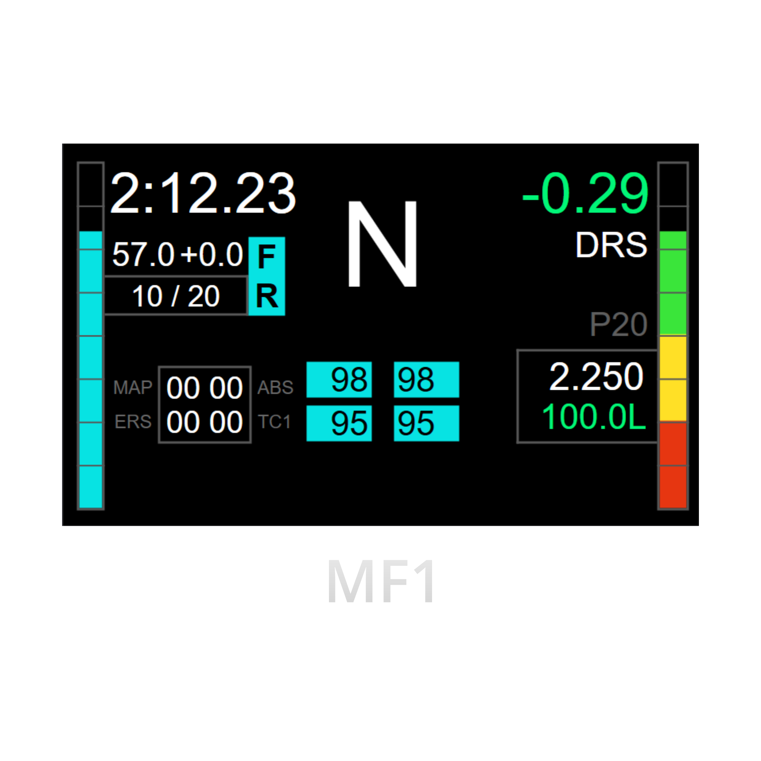 Racing dashboard display with various metrics.